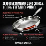 La Padella in Titanio Puro – Titania Eterna®