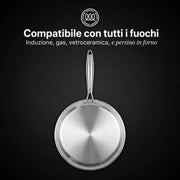 Padella per Crêpes 100% Titanio Puro – Titania Eterna®